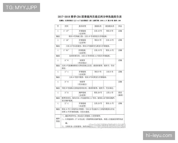 半场时间规定：裁判何时吹哨与补时计算规则