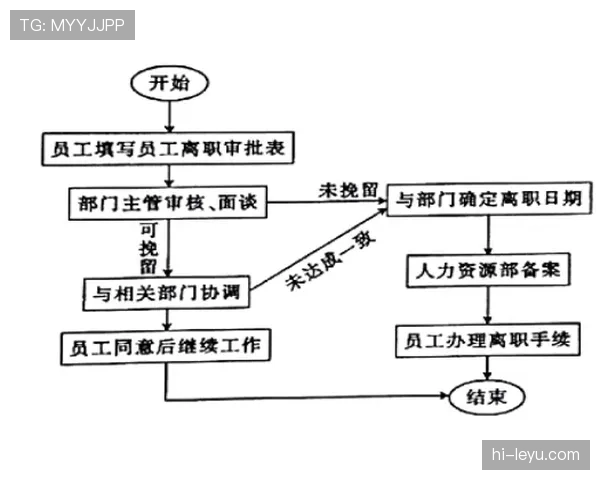 发球规则详解：从站位到出手的全流程解析