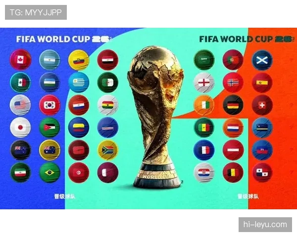 2026世界杯最新晋级判断规则