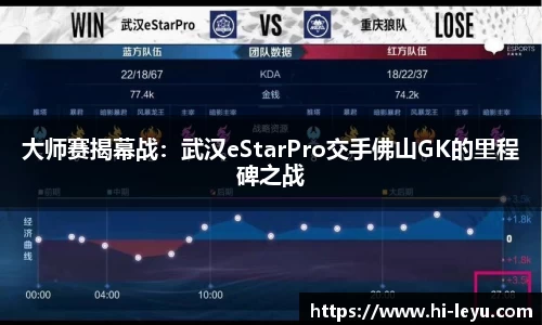 大师赛揭幕战：武汉eStarPro交手佛山GK的里程碑之战